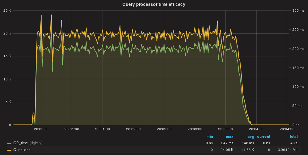 QP_cost_baseline